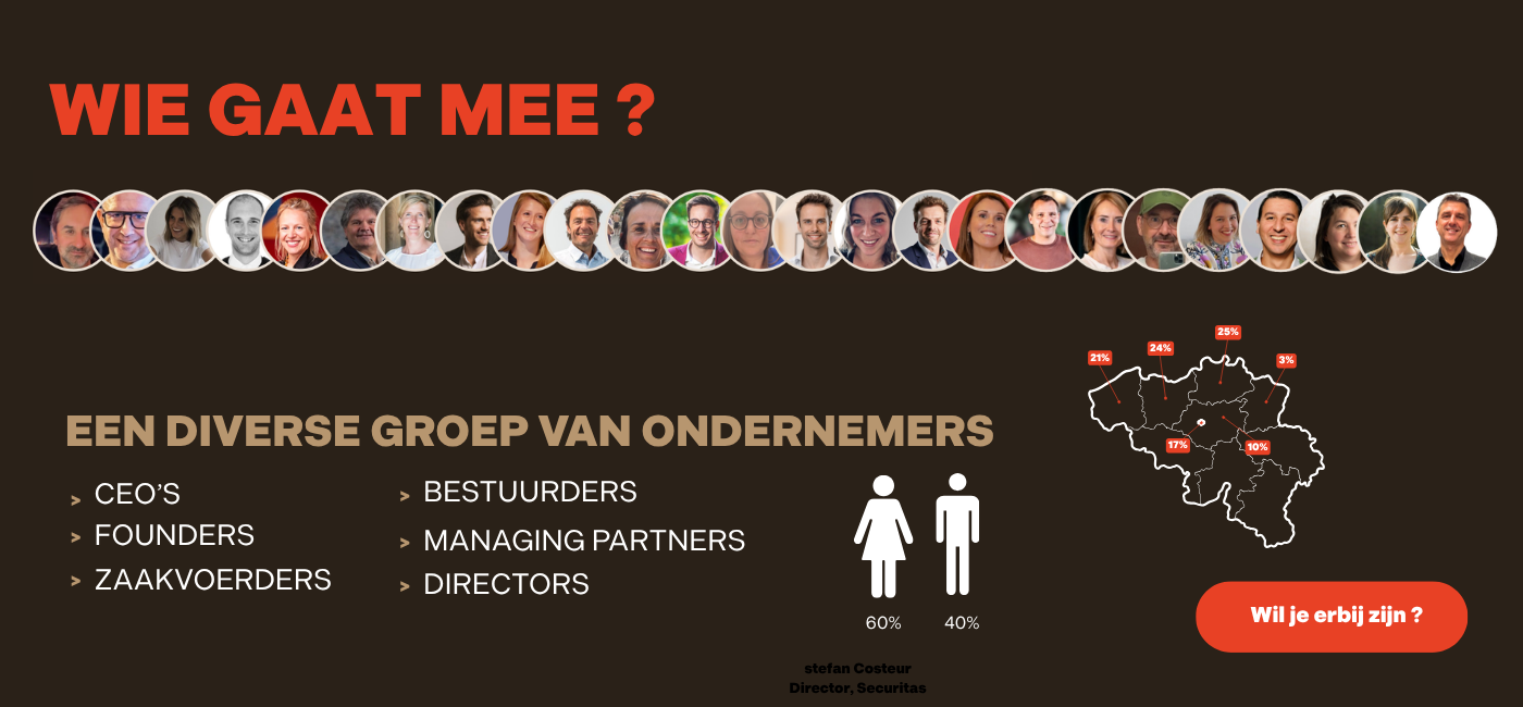 Amsterdam Business Forum 2026